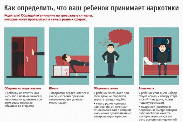 Mega market ссылка