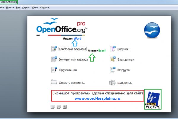 Почему не работает сайт кракен
